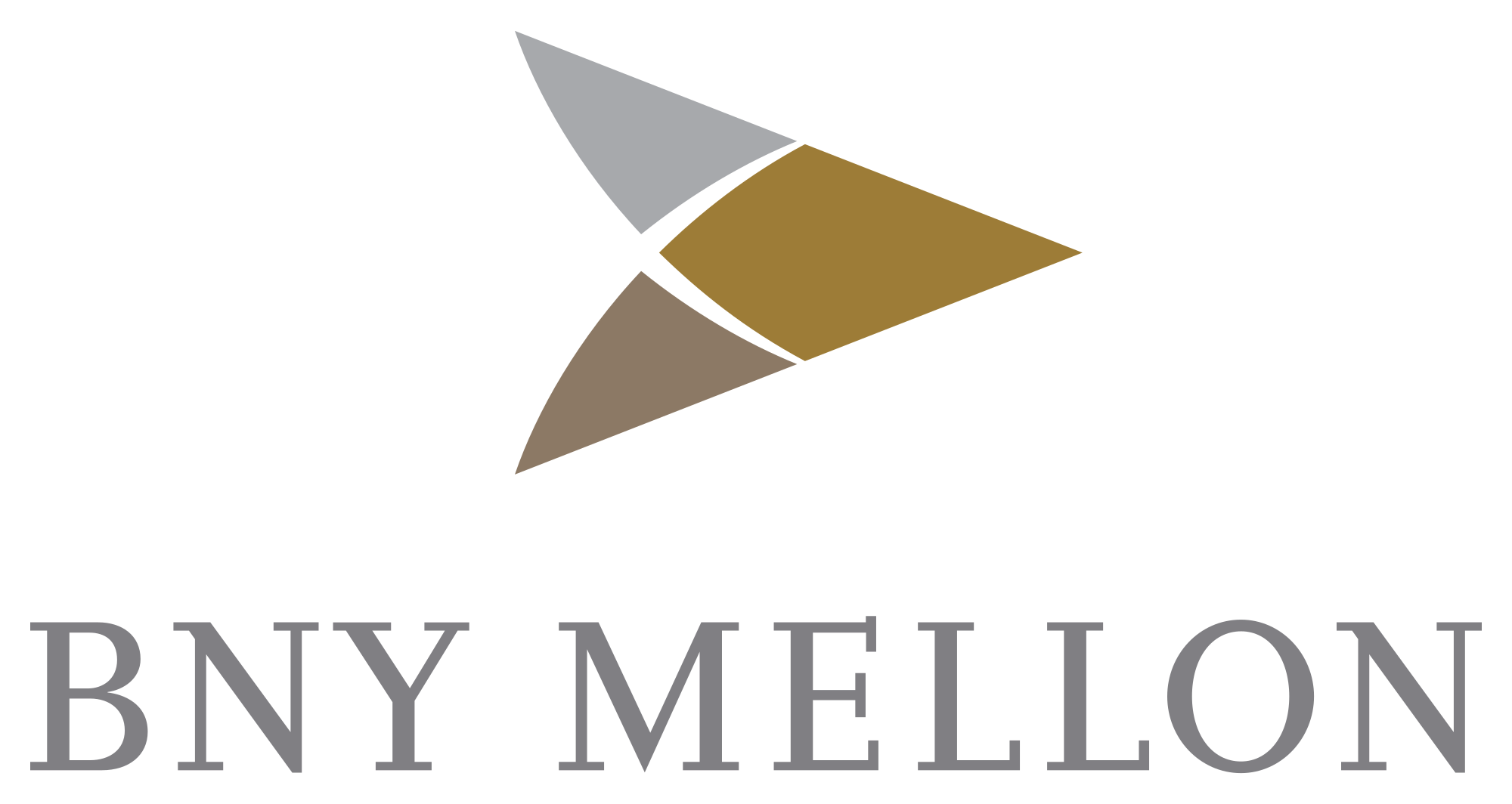 About Bny Mellon