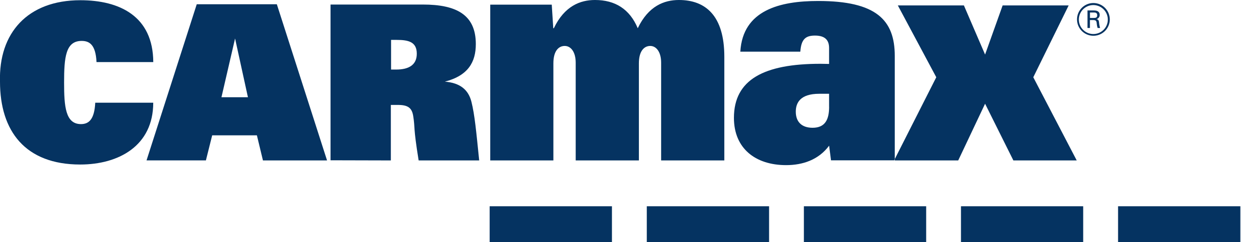 CarMax