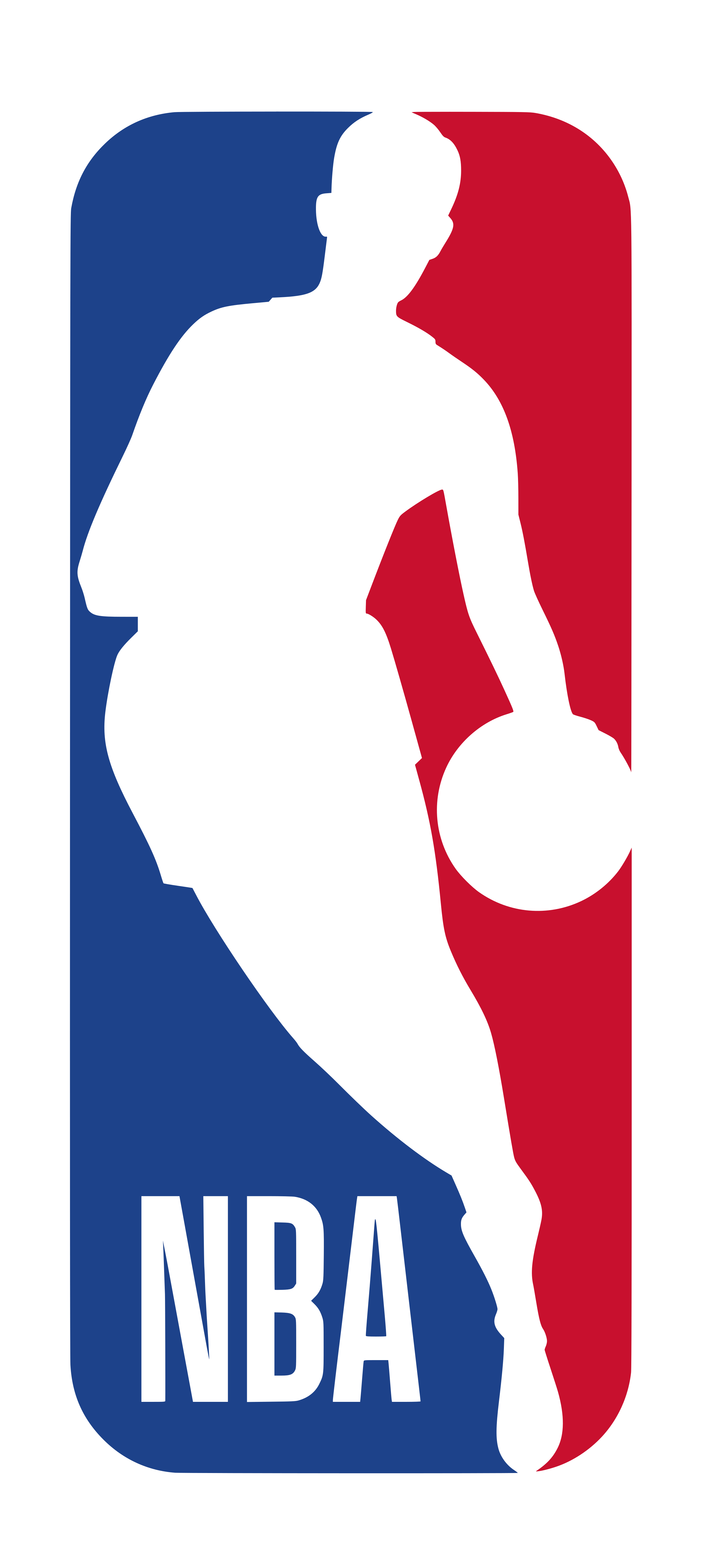 NBA Properties, Inc.