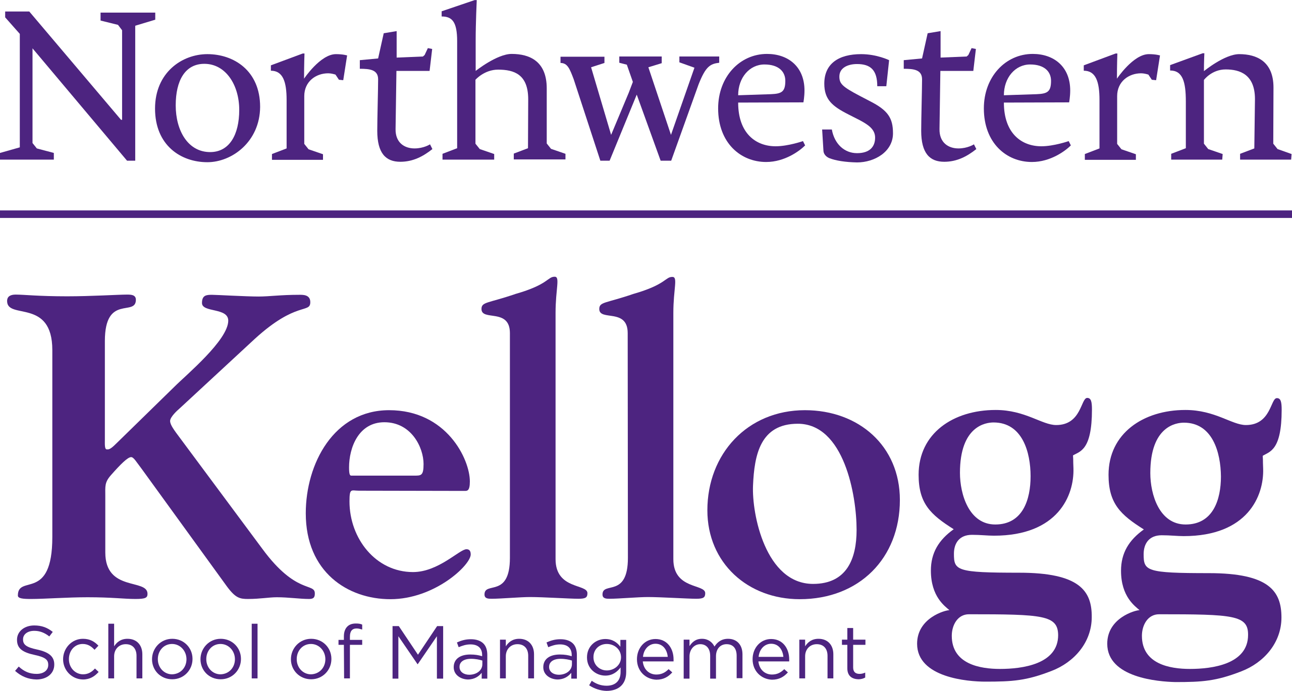 Northwestern University's Kellogg School of Management Northwestern University's Kellogg School of Management