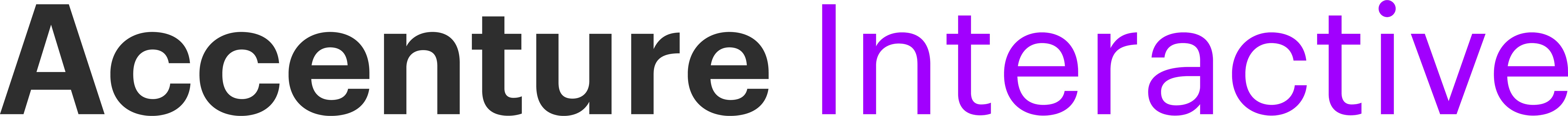 Accenture Interactive