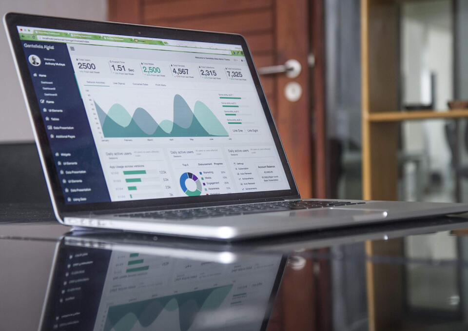 MarCaps Readiness Assessment (MRA)