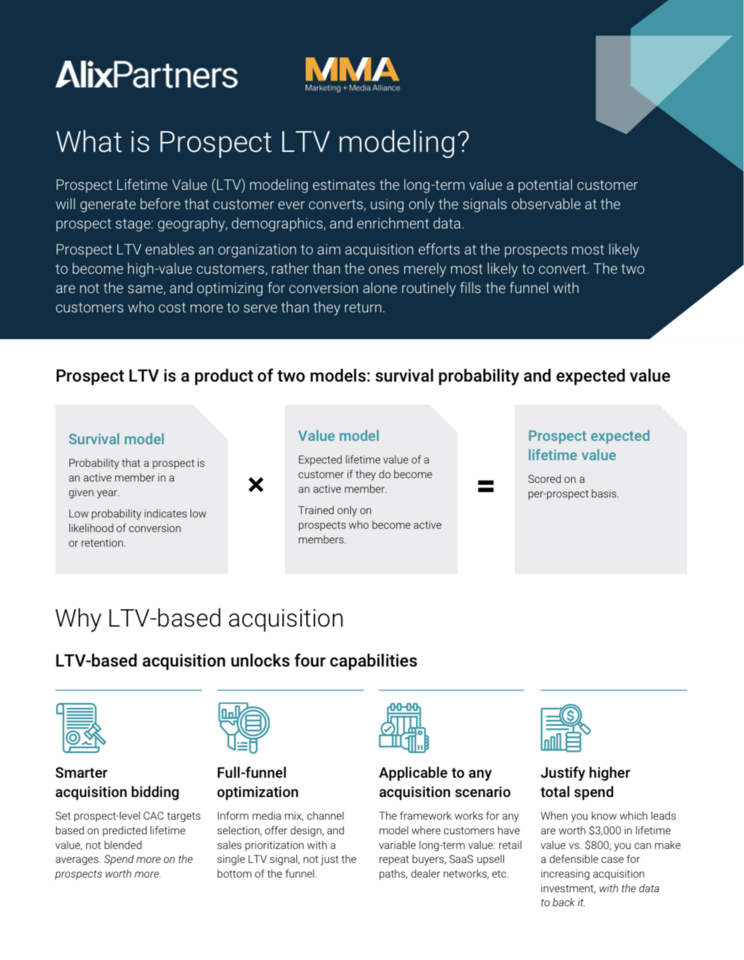 Customer Lifetime Value Prospecting