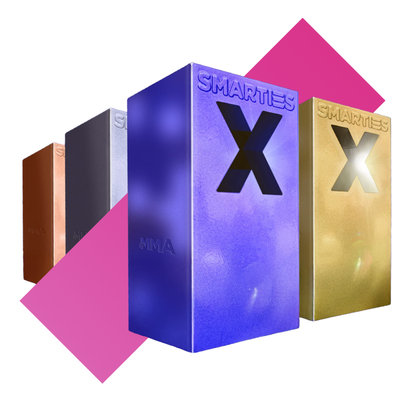 2024 SMARTIES X Global, Insights by Toluna