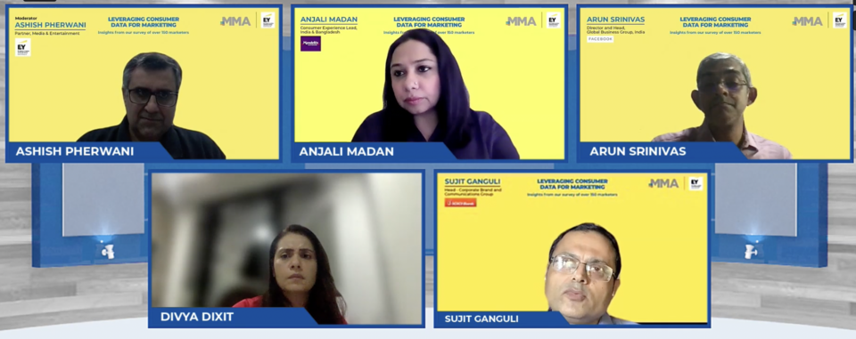 Leveraging Consumer Data for Marketing: Insights from our survey of over 150 marketers