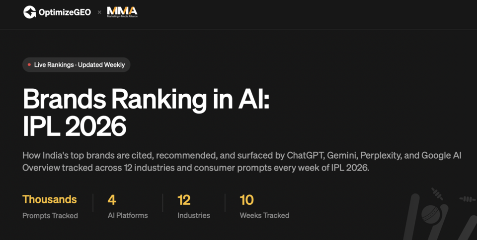 Brands Ranking in AI: IPL 2026