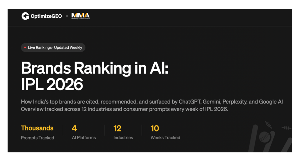 Brands Ranking in AI: IPL 2026