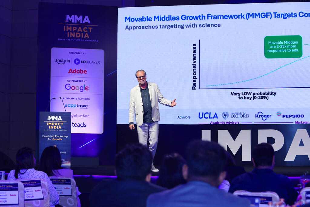 7th May - Marketing Desperately Needs a Transformation for Growth. MMA has a Plan