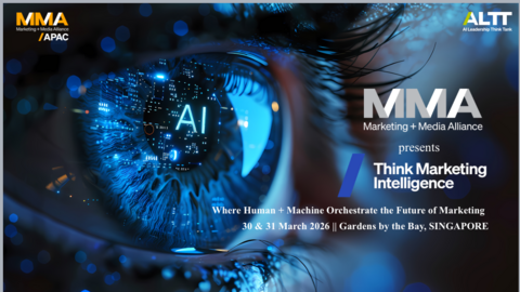 Think Marketing Intelligence