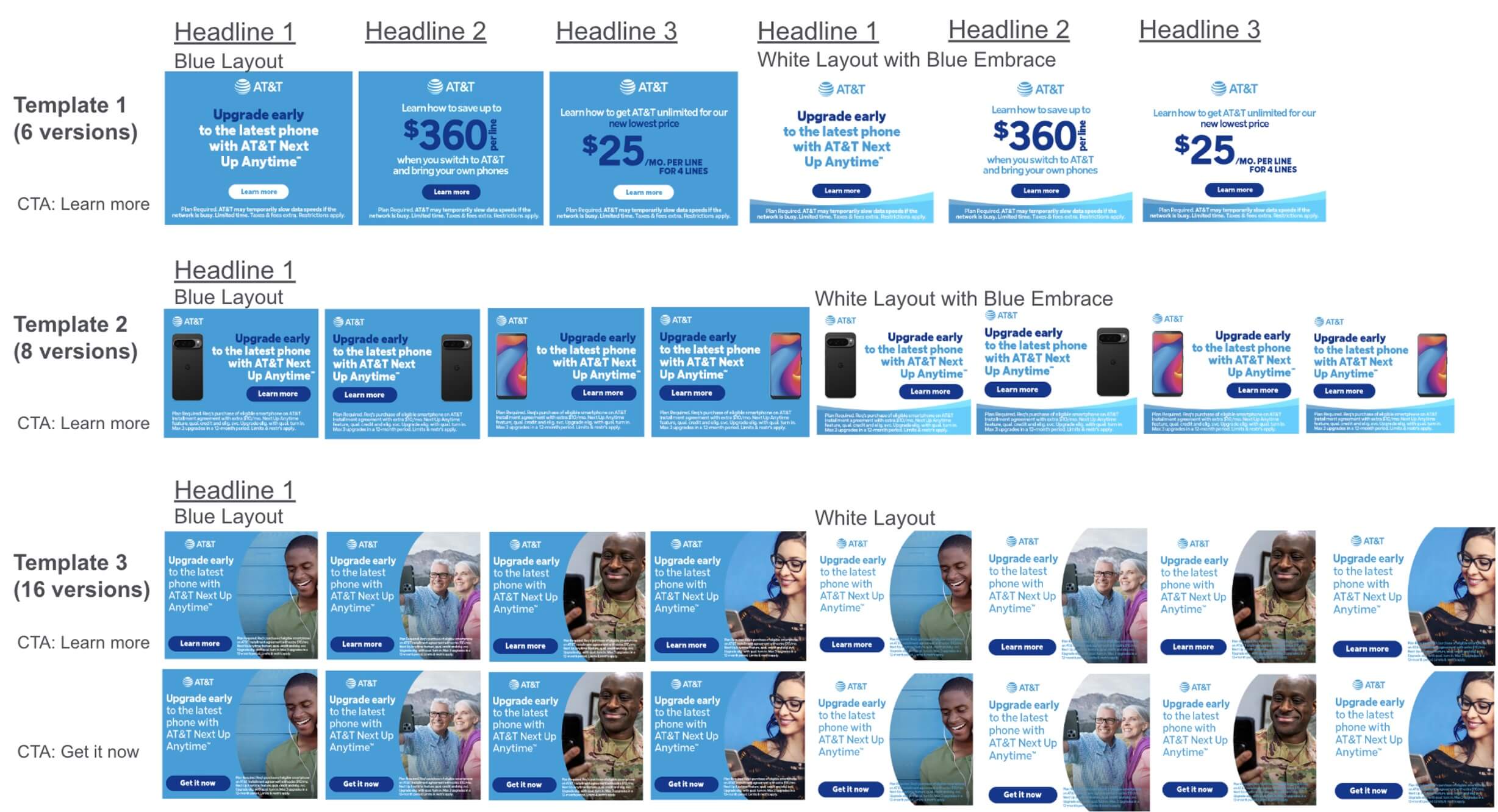 AT&T: Ad variations